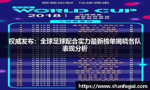 权威发布：全球足球配合实力最新榜单揭晓各队表现分析